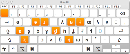 Download International Phonetic Alphabet Font - Phonetic Symbols In Unicode International Phonetic Alphabet Close Mid Central Rounded Vowel Letter Language Dejavu Fonts Number Rim Png Pngegg