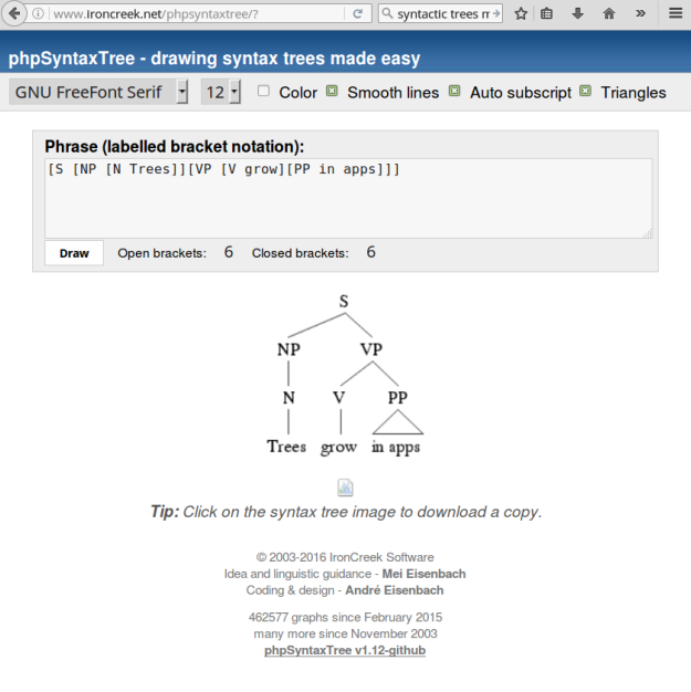 Http Westonruter Github Io Ipa Chart Keyboard